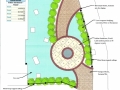 Hythe project portfolio
