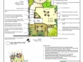 Physio hospital garden concept