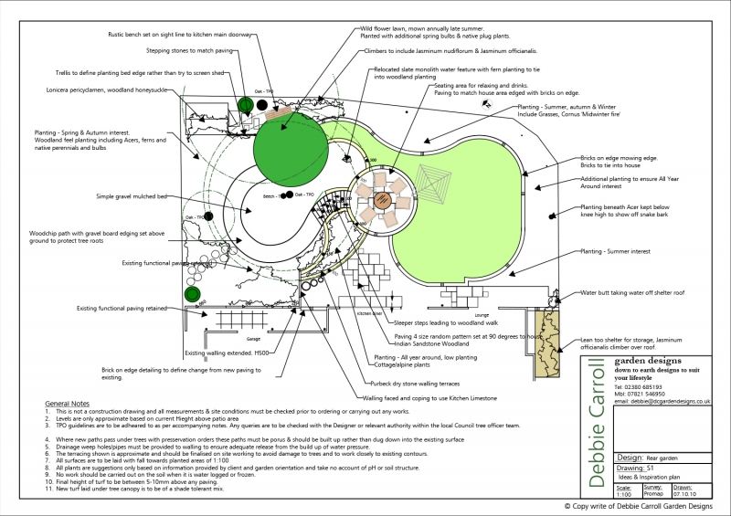 Family and woodland Ideas and inspiration garden plan